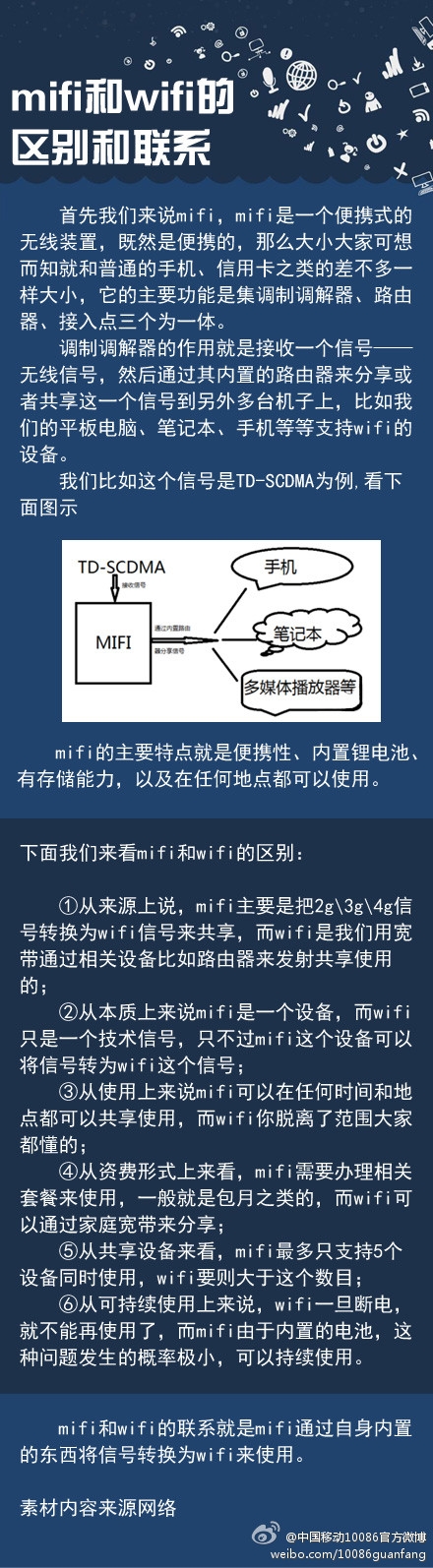 4G MiFi纷纷现身 MiFi光靠发展4G会火吗?