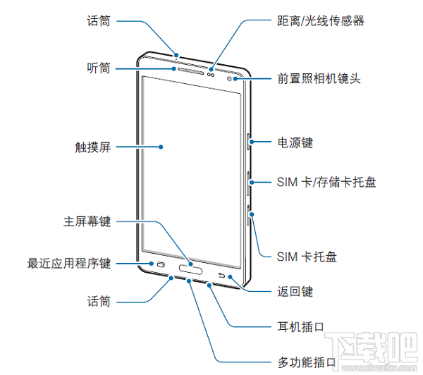 无法更换电池：三星Galaxy  A5说明文件流出