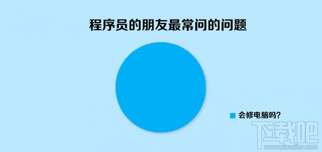 10大人艰不拆的网络真相 你中了几枪？