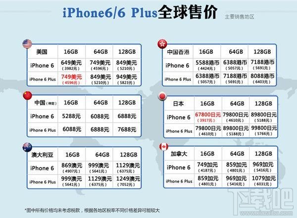 iPhone6/iPhone6Plus国行版开卖当日抢购攻略