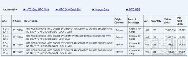 HTC新机One  E8 Eye曝光 或售2799元