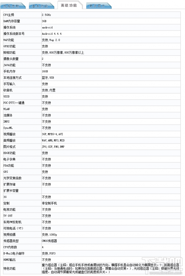 中兴新旗舰曝光：3G/4G全网通 可换电池