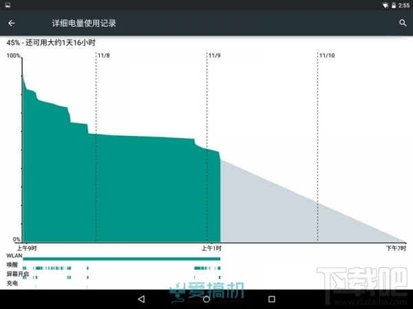 迈进64位 Google  Nexus  9上手体验