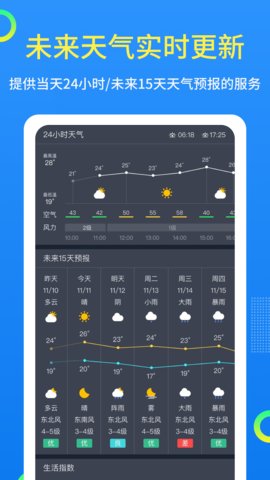 潮汐天气app