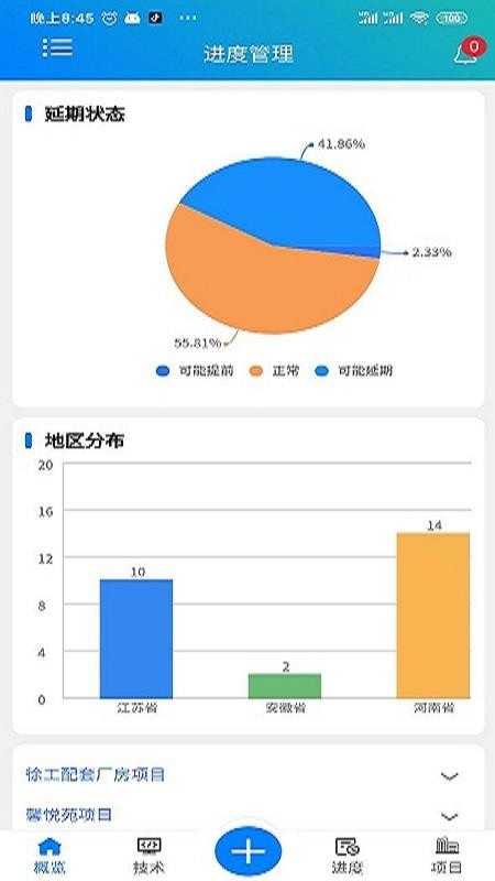 智慧项目管理平台