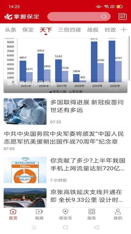 掌握保定