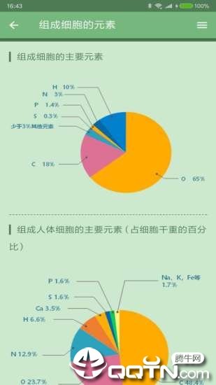 米缸高中生物