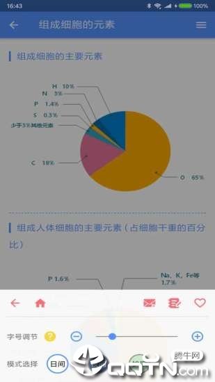 米缸高中生物