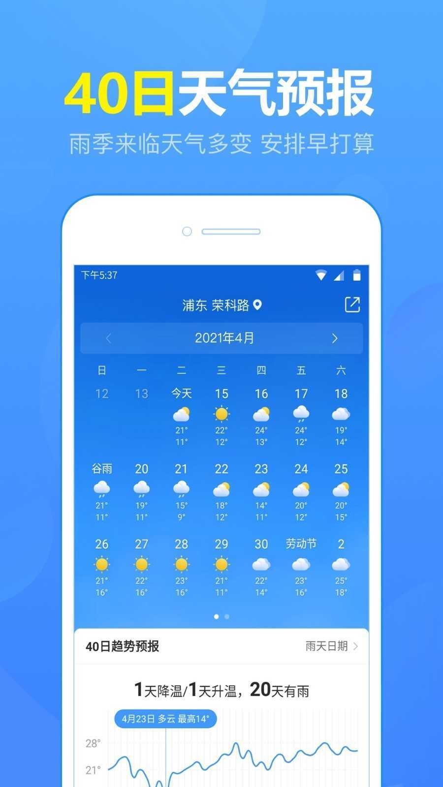 15日天气预报