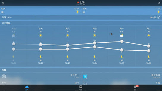 墨迹天气tv版