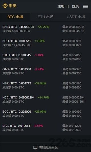 币安binance