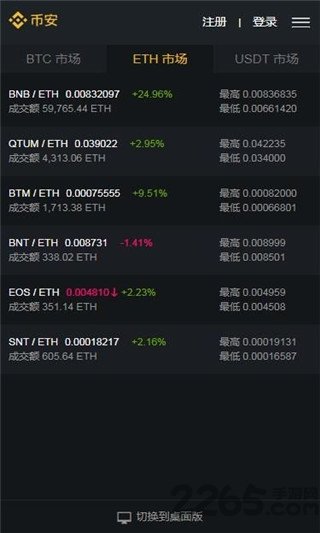 币安binance