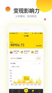 小V咖app