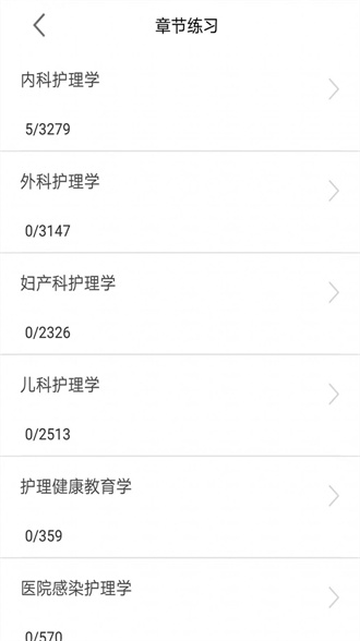 主管护师全题库app