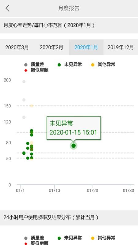 越光大拇指