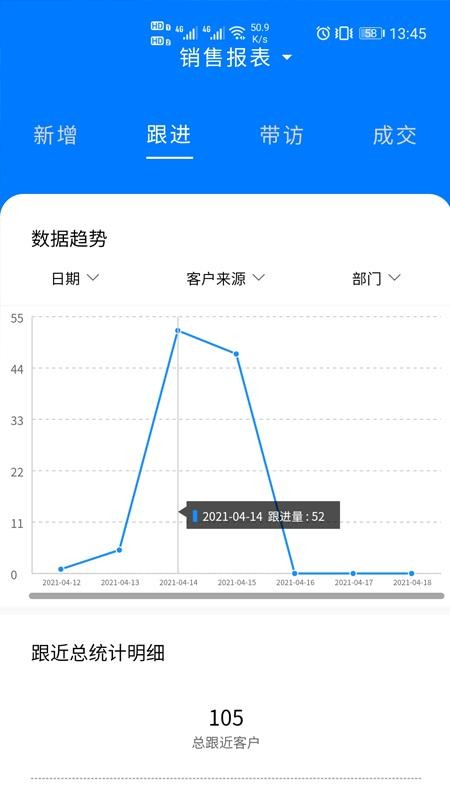 房发现经纪人