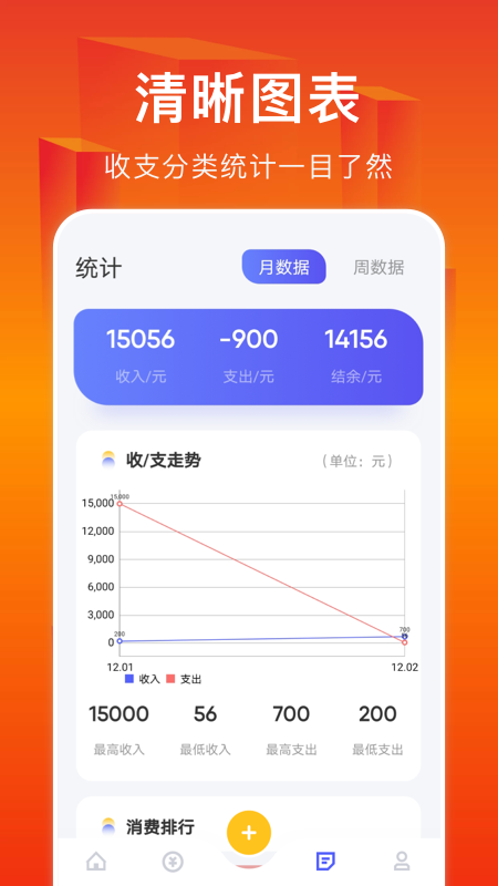 小A帮记账app