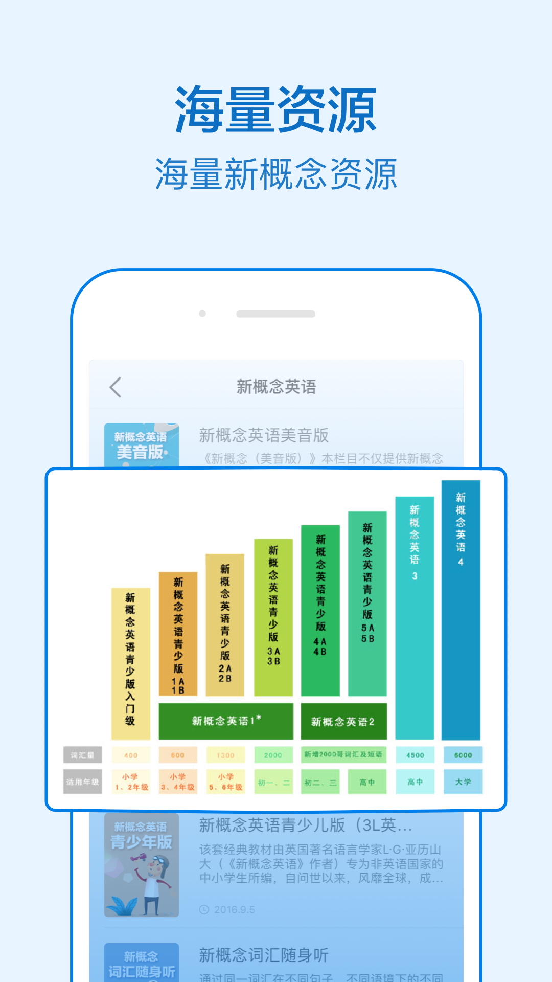 新概念英语全4册