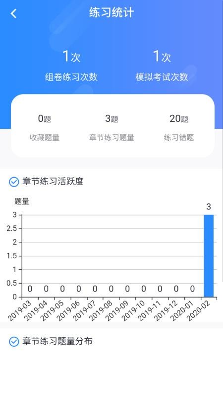 远秋医学在线考试系统