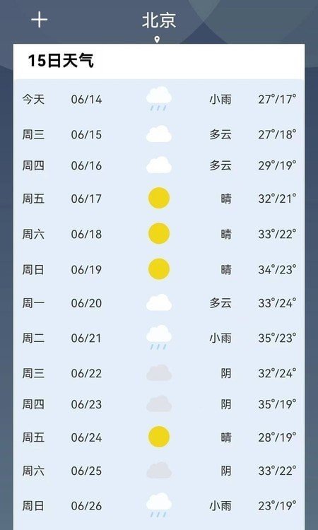 实时气象通最新版