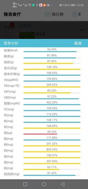 精准食疗