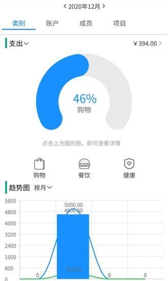 乐记账app