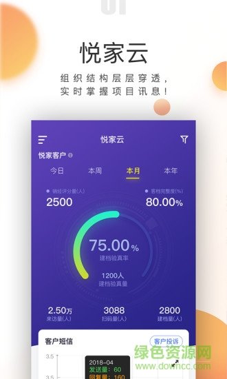 悦家云高管