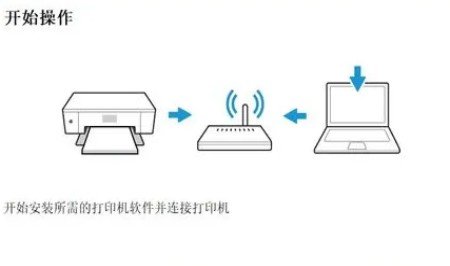 hp1005打印机驱动