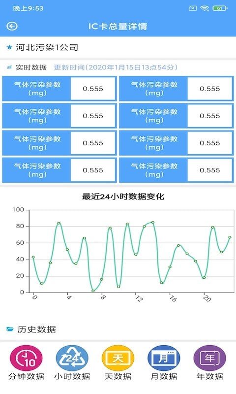 维禾环境控