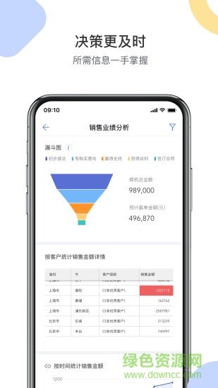 销售易CRM