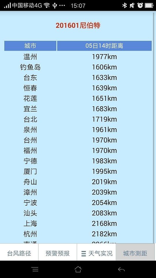 温州台风网最新版