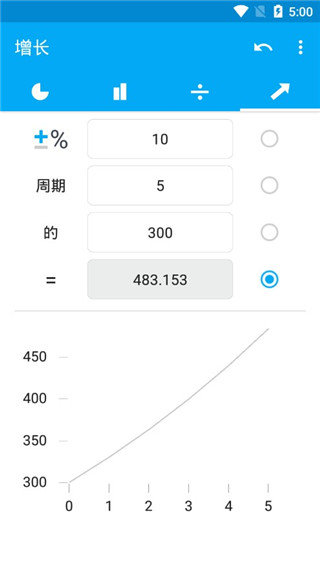 百分比计算器