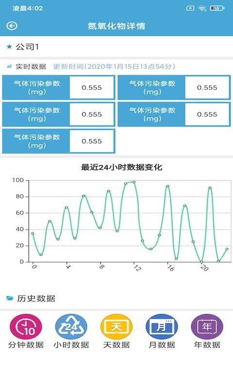 绍锋环境