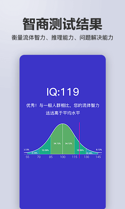智商智力测试