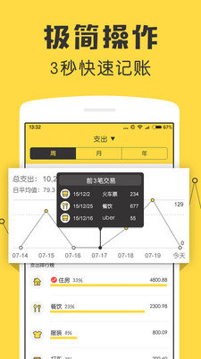 鲨鱼记账app