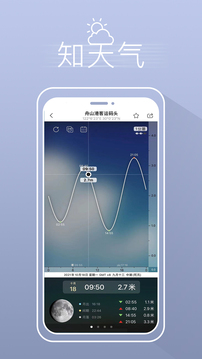 渔获下载天气预报15天