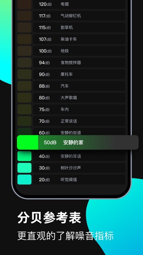 分贝测试仪app