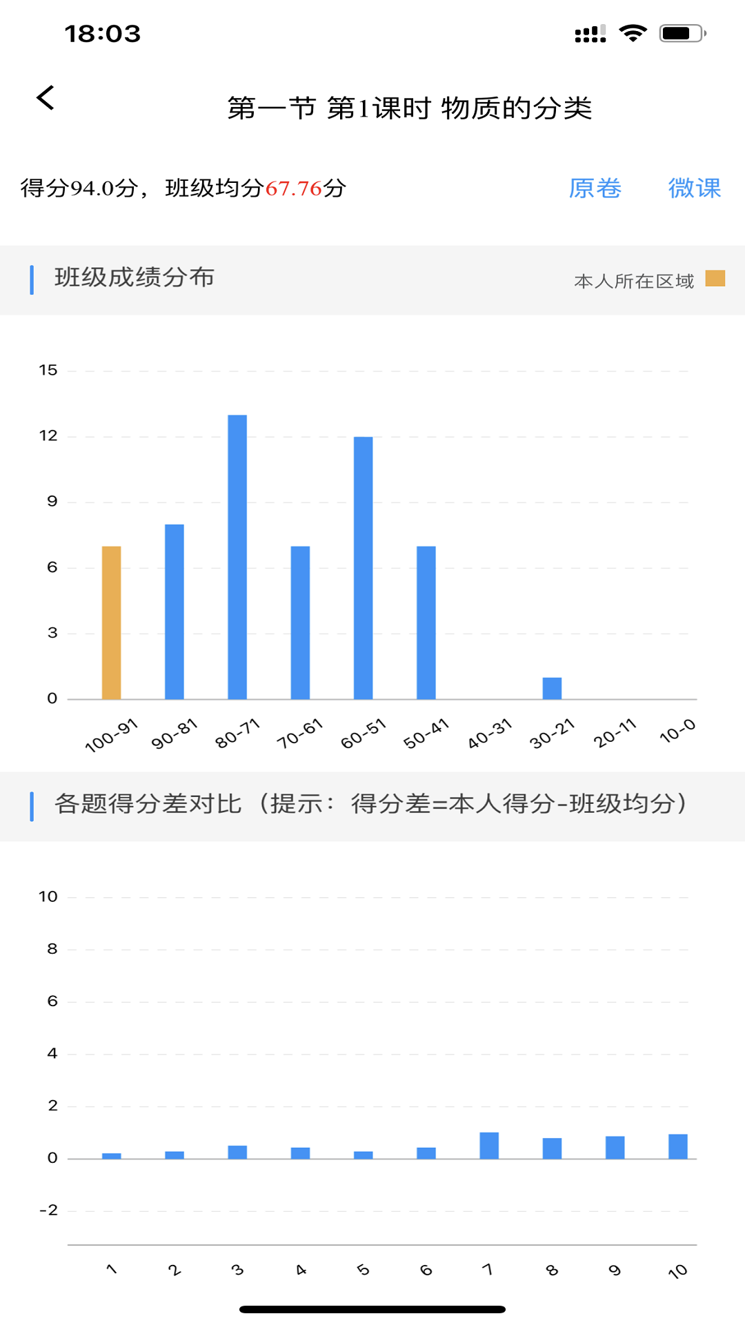 新教育学生版