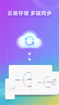 ProcessOn思维导图