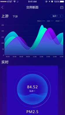 广西河长app